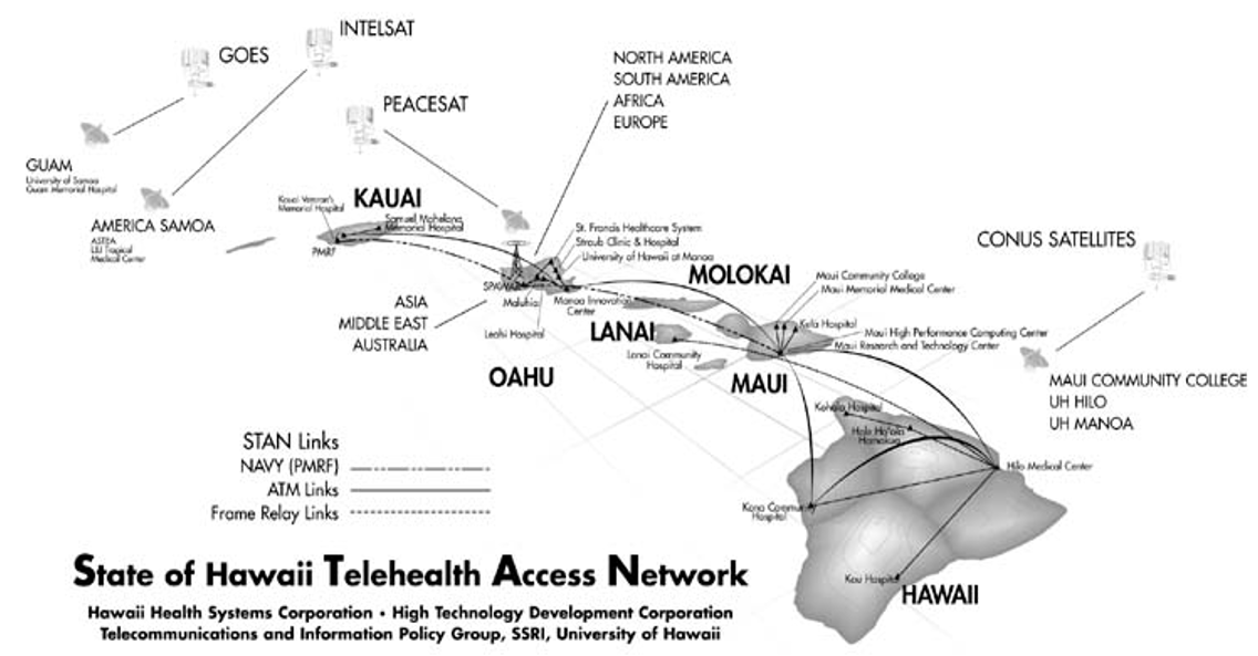 Map of Hawaii islands